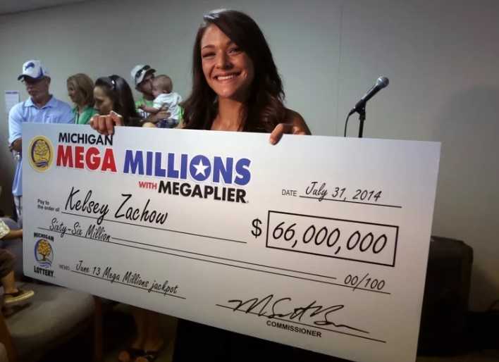 Как получить призы от Mega Millions